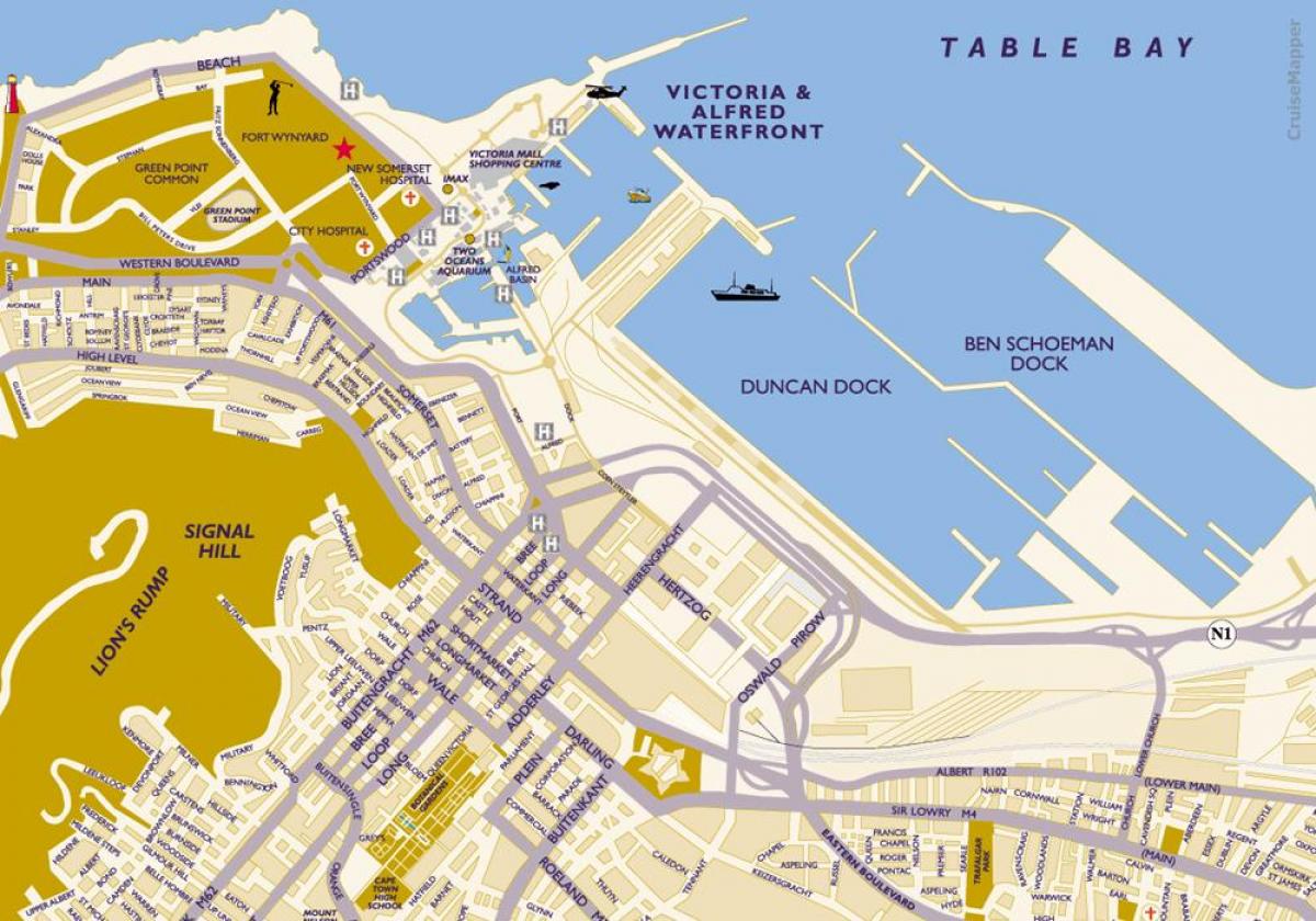 havnen i Cape Town live kort